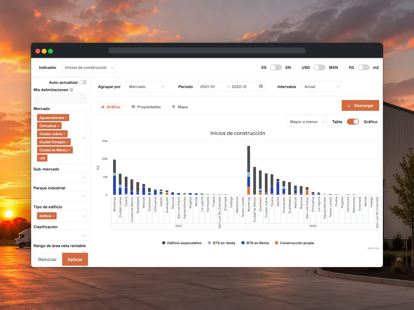 Dashboard Analytics 2.0 con gráficas de inicios de construcción en Datoz