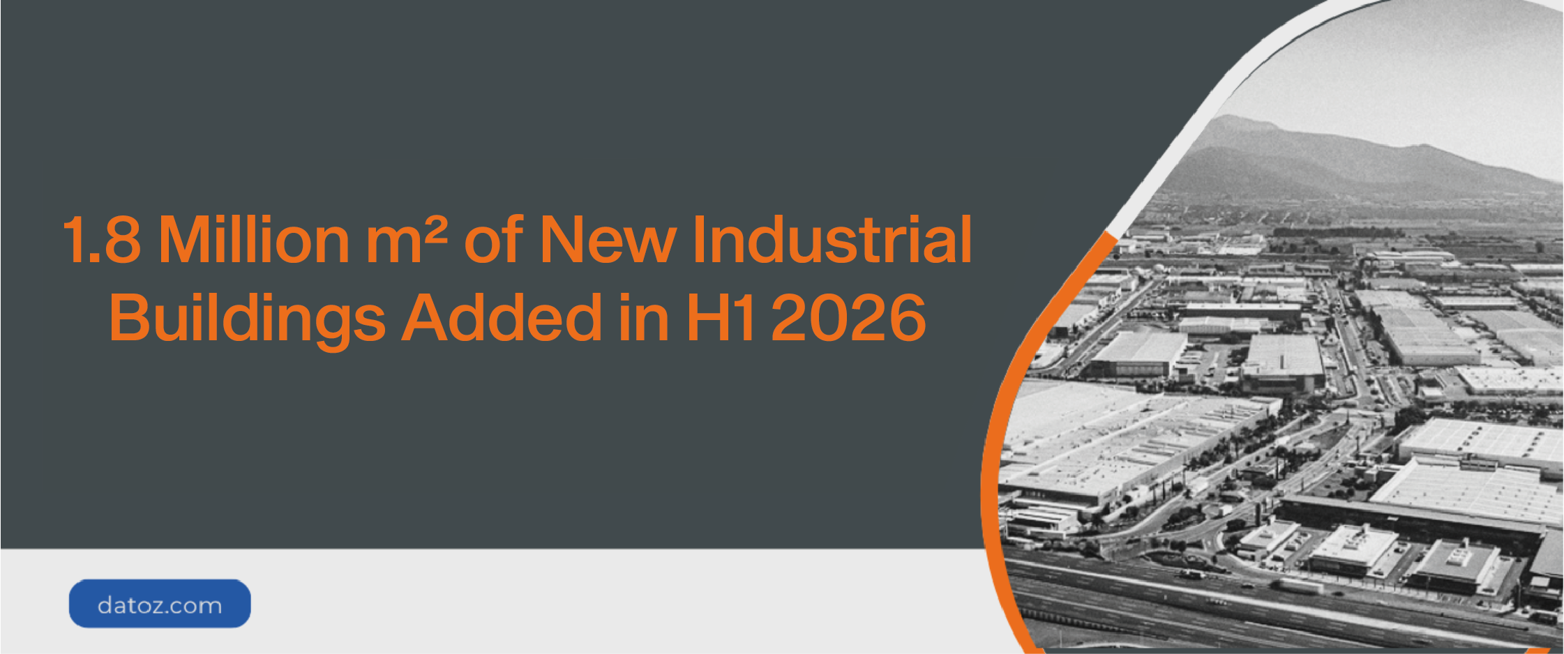 1.8 Million m² of New Industrial Buildings Added in H1 2026 