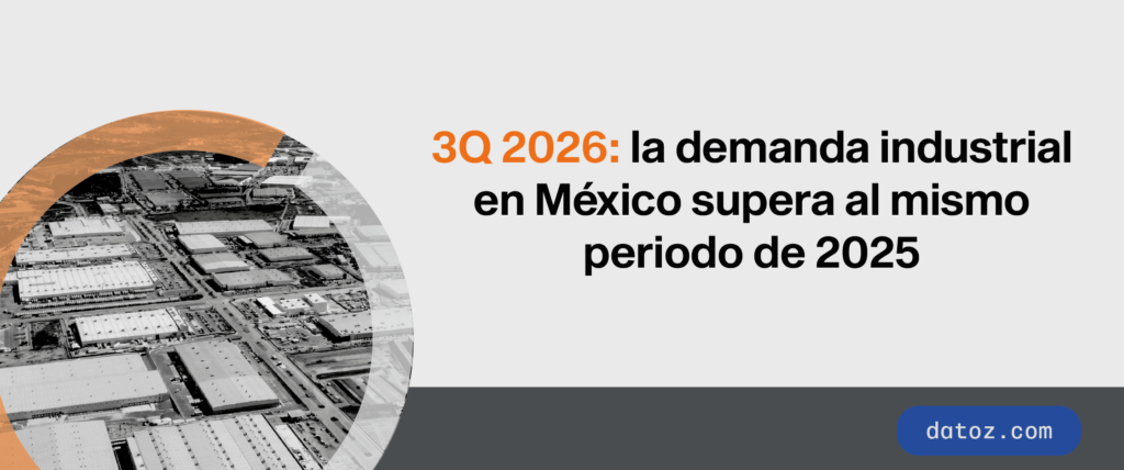 3Q 2026: la demanda industrial en México supera al mismo periodo de 2025